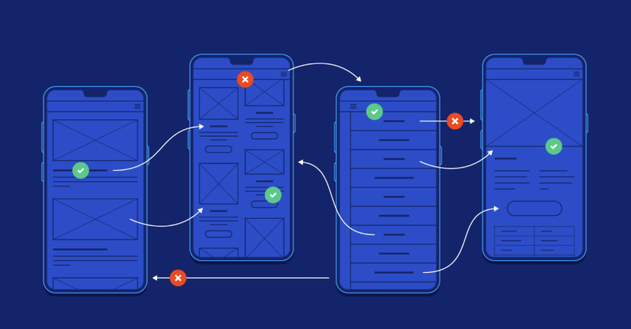 11 Praktik Terbaik UX eCommerce Teratas untuk Meningkatkan Situs Web eCommerce Anda